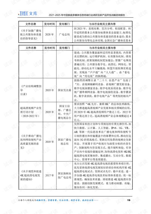 2021-2025年中国家庭多媒体信息终端行业调研及新产品开发战略咨询报告