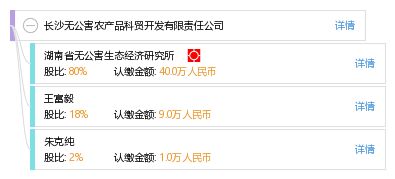 长沙无公害农产品科贸开发有限责任公司信息概览 工商、信用、财务及联络详情